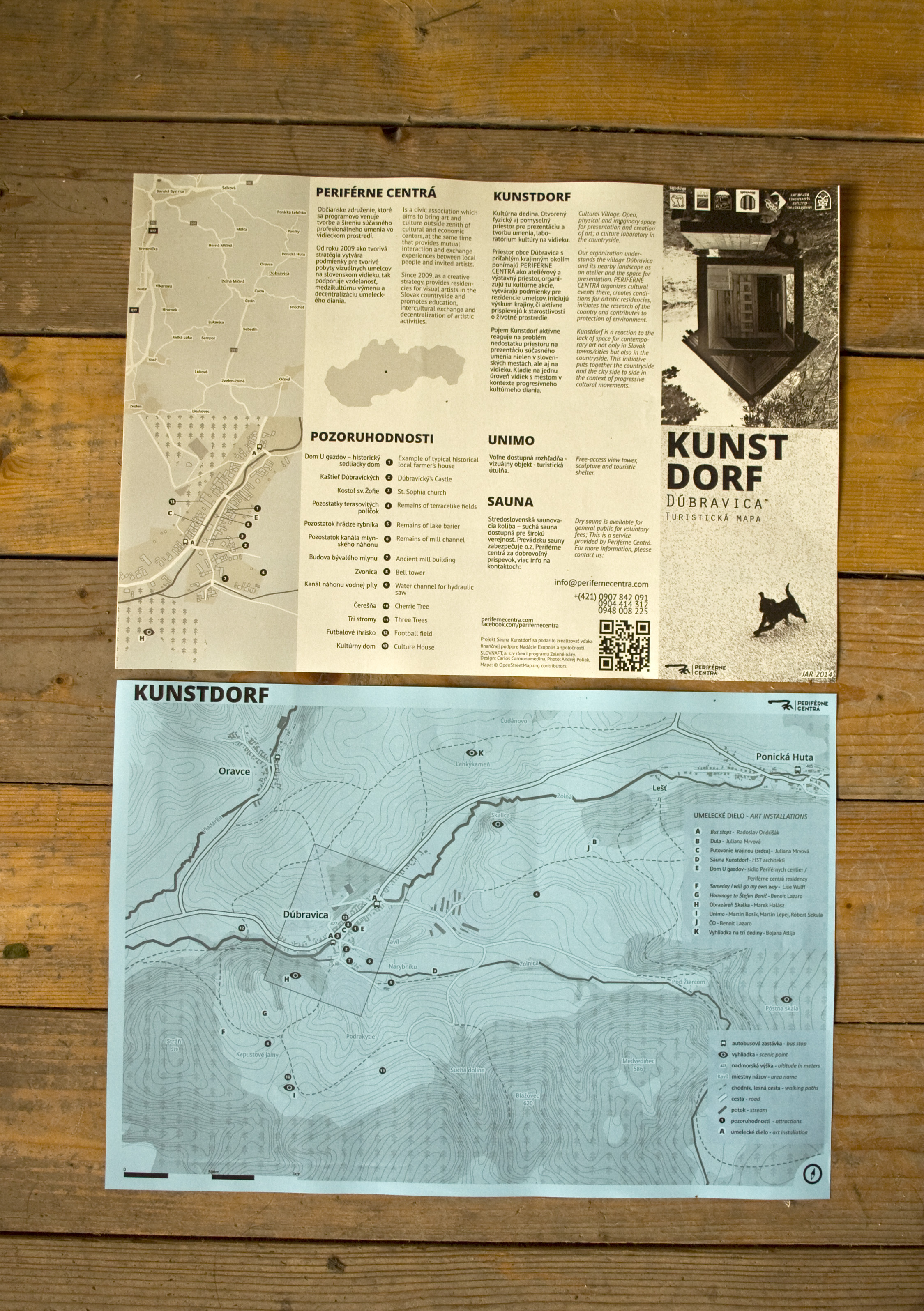 Kunstdorf Map 2014